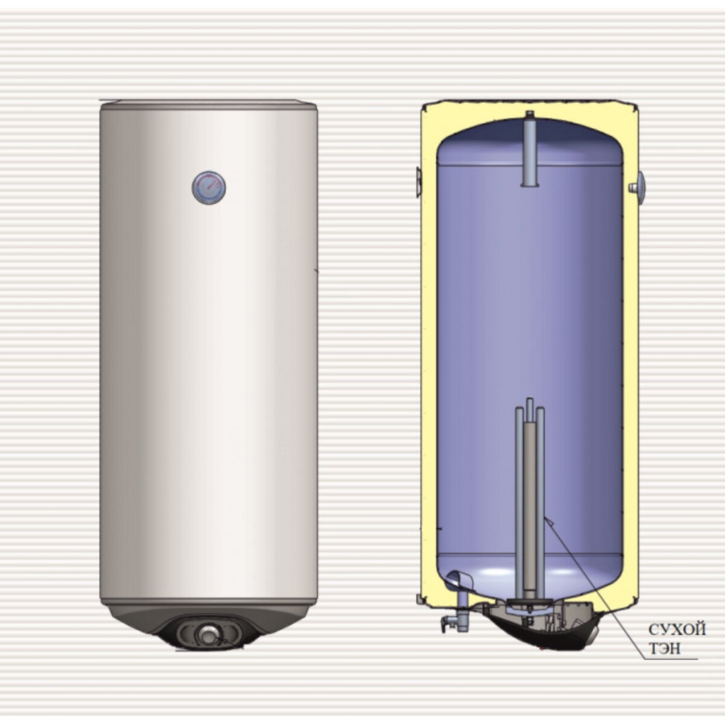 Водонагреватель Eldom Eureka 80 SLIM 2x1.0 kW WV08039D