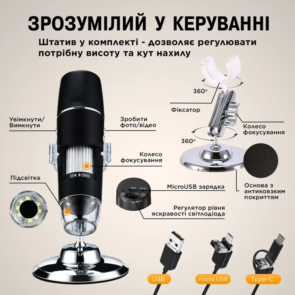 Цифровой электронный микроскоп 3в1 1600Х с подсветкой. С подключением к Windows, Android, MacOS