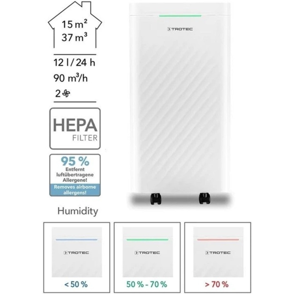 Осушитель воздуха Trotec TTK 27 HEPA