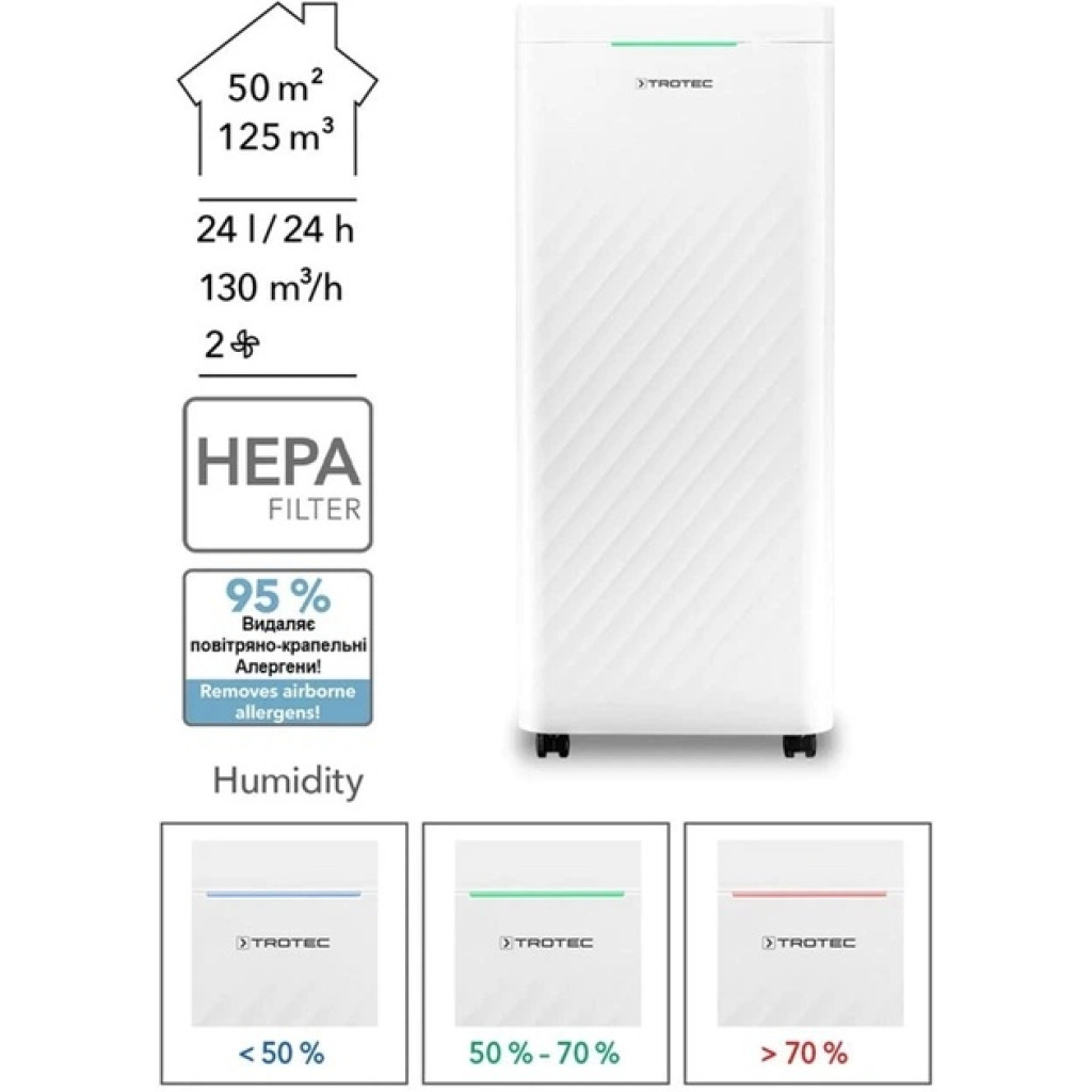 Осушитель воздуха Trotec TTK 64 HEPA