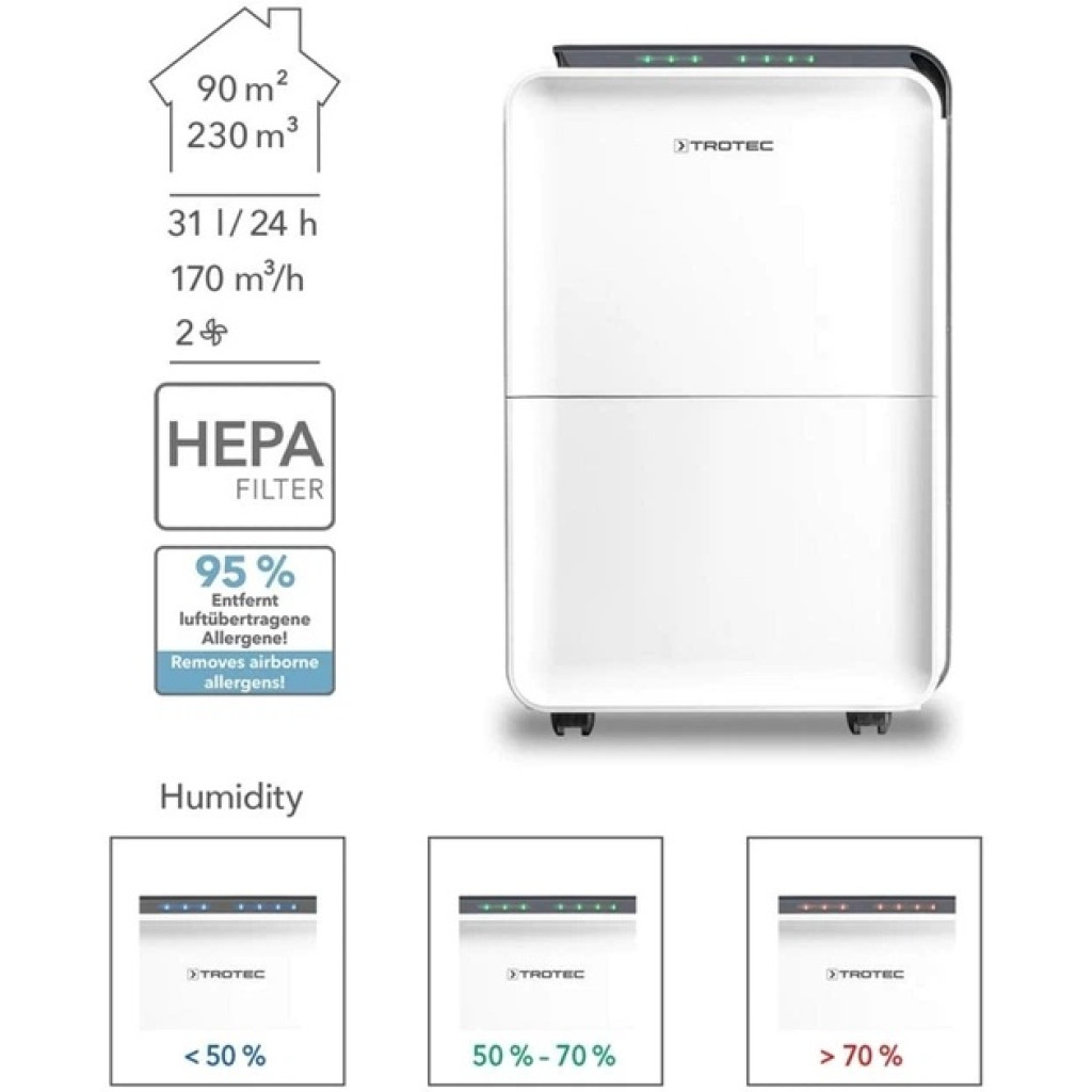 Осушитель воздуха Trotec TTK 99 HEPA